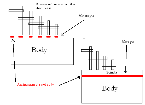 body-anlÃggningsyta.PNG ht=400