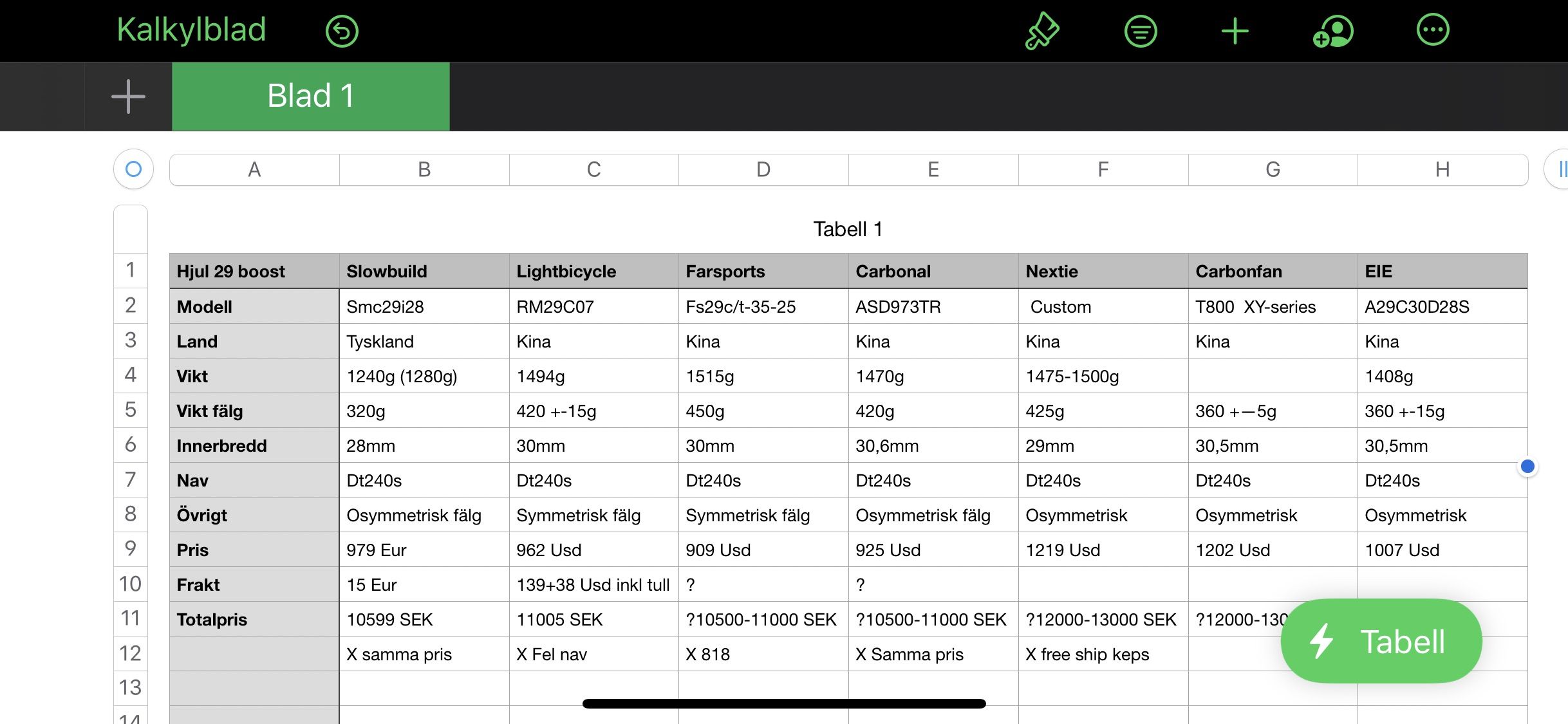 C538AF06-193C-47C6-B3AC-E672E0C63DA9.jpeg