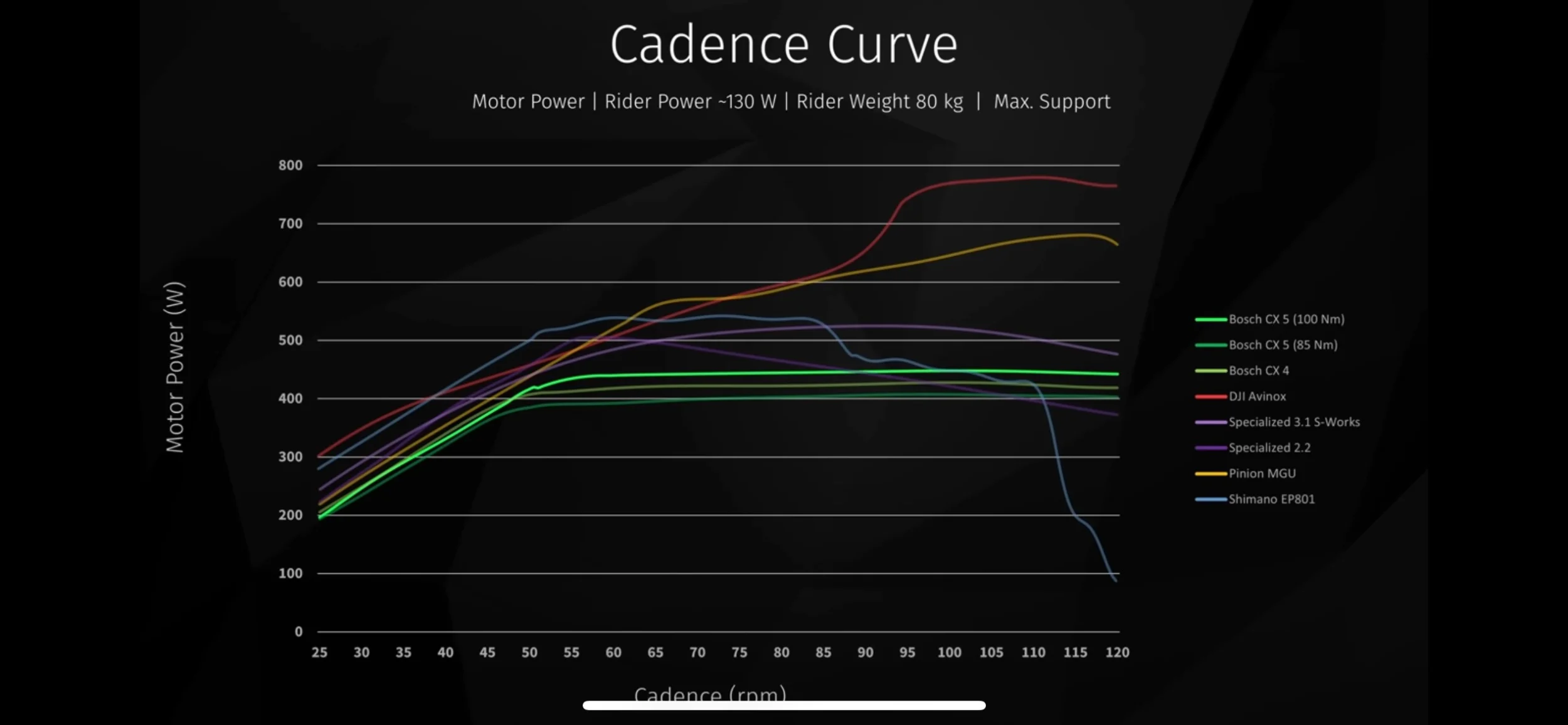 Cadence Curve.webp