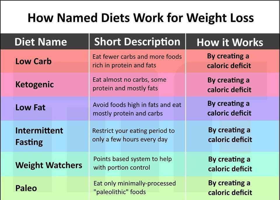 caloric-deficit.jpg