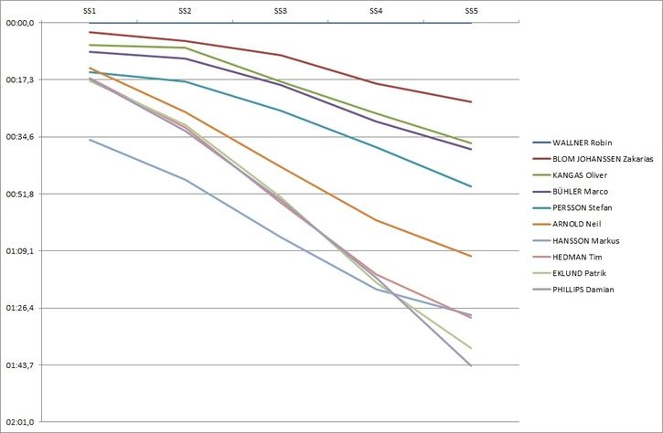 CES-Falun-Gaps-H-Elit.jpg