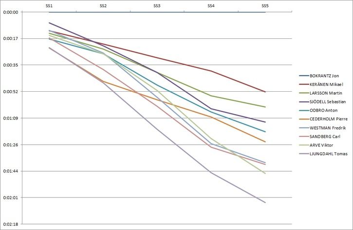 CES-Falun-Gaps-H-Sport.jpg