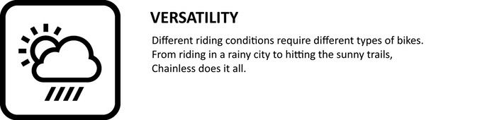 chainless_all_weather.jpg