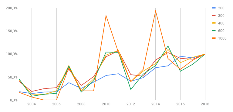 chart.png