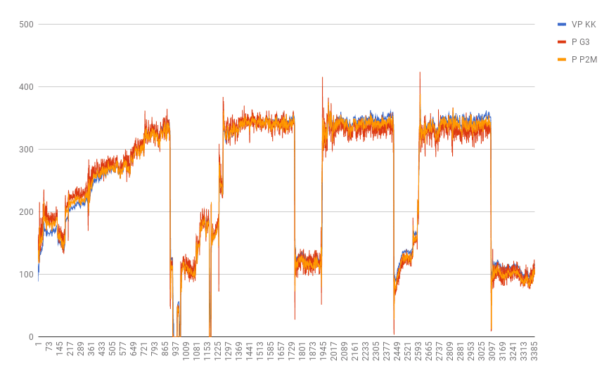 chart.png