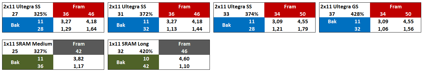 Chart0.png