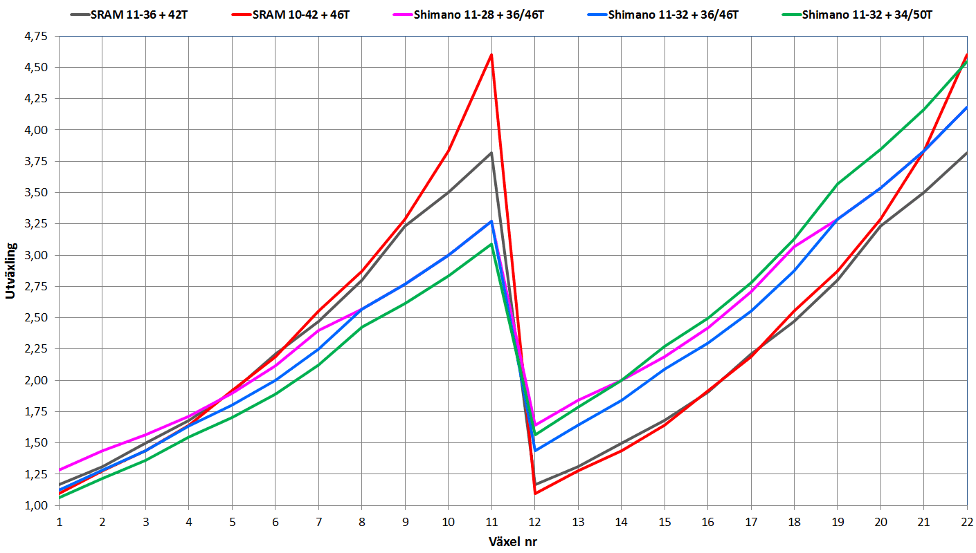 Chart1.png