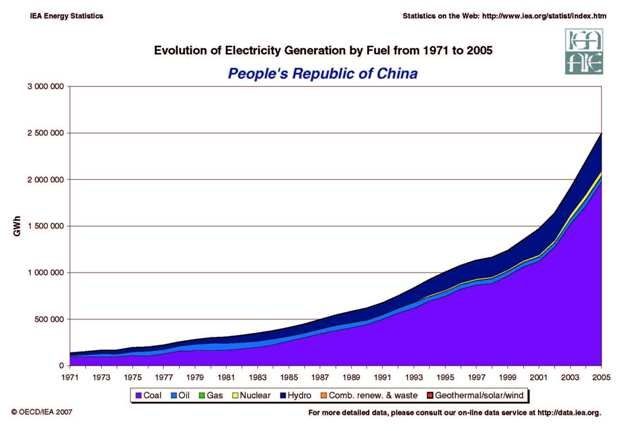 China2.jpg ht=431