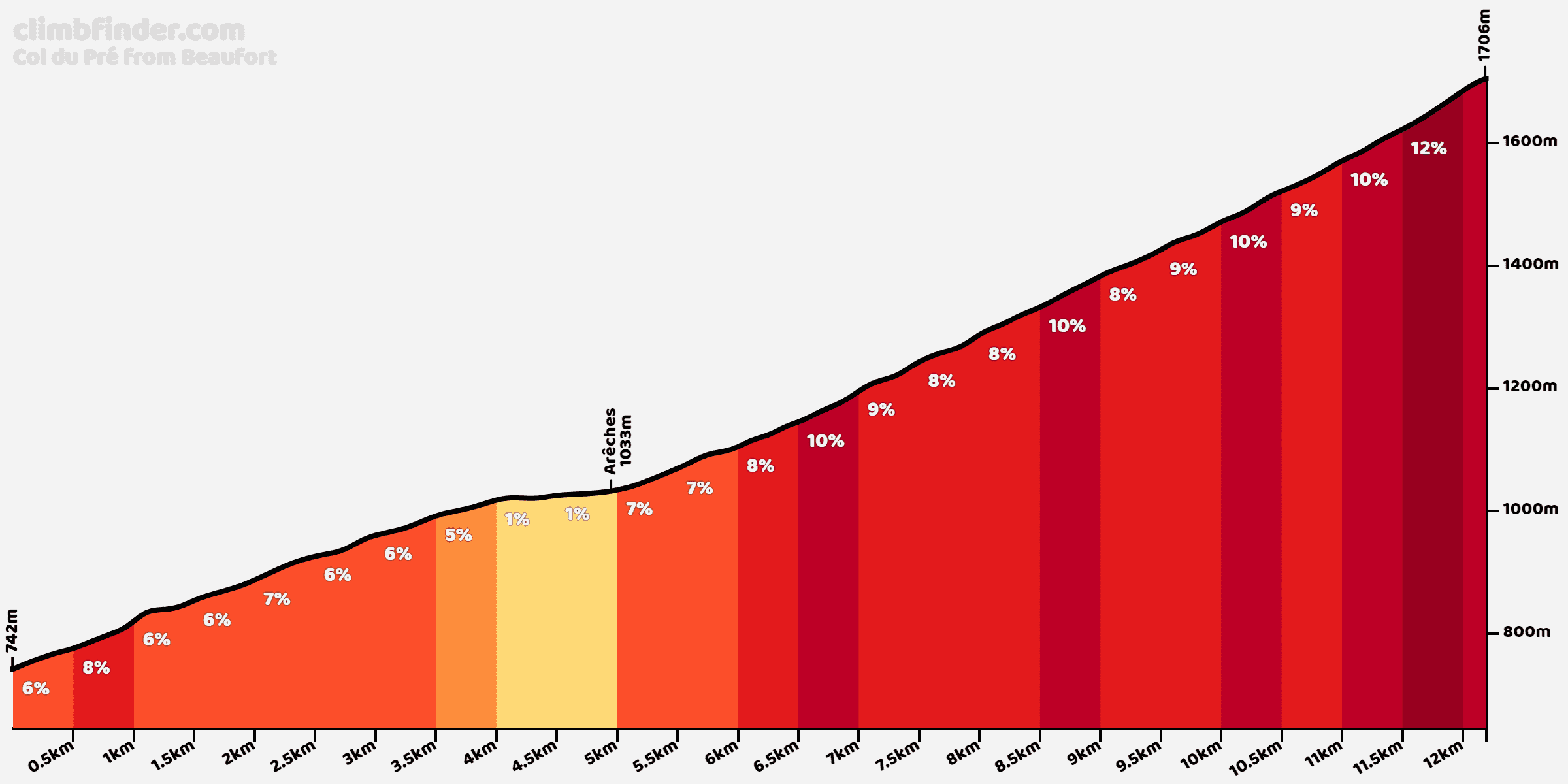 col-du-pre-beaufort kopiera.png