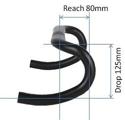 compactbars.jpg