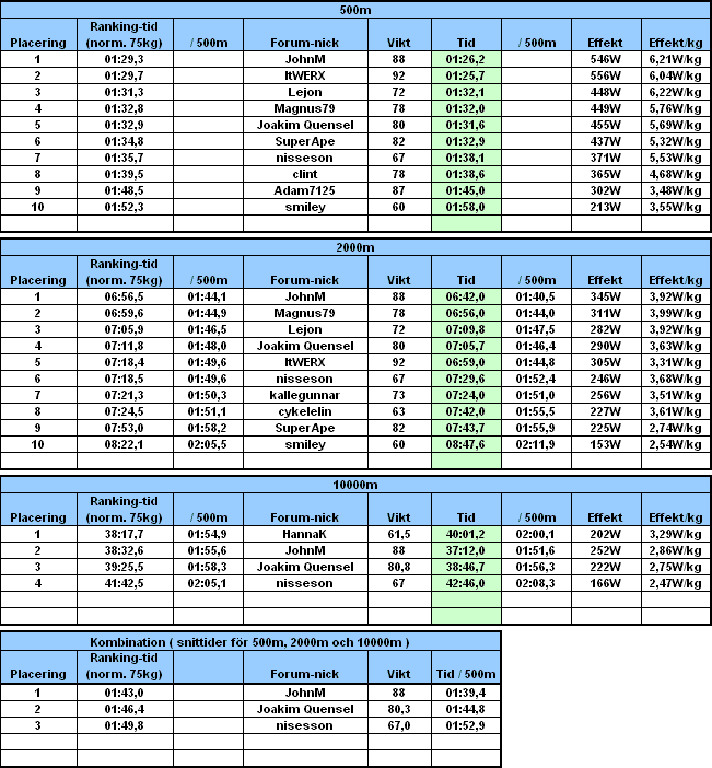 Concept22008-11-13.GIF ht=702
