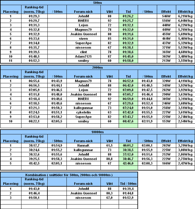 Concept22008-11-15.GIF ht=700