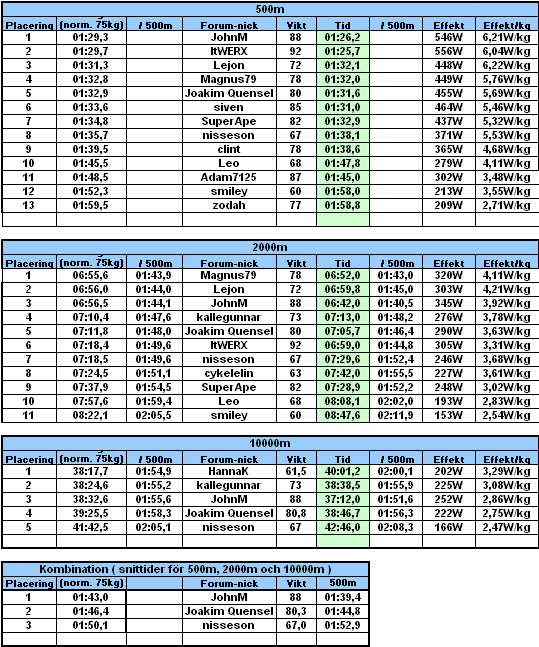 Concept22008-12-10.GIF ht=647