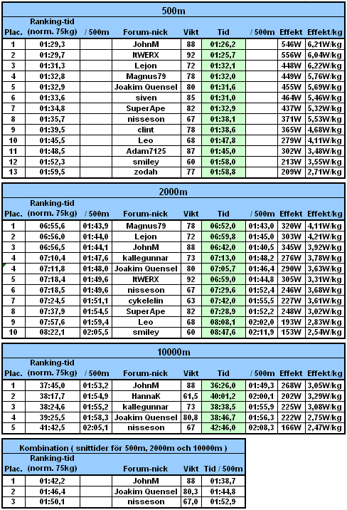 Concept22008-12-11.GIF ht=716