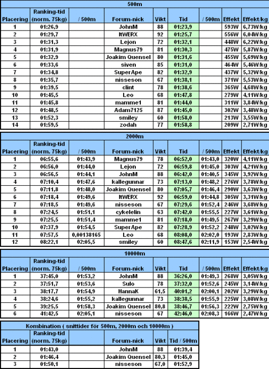 Concept22008-12-20.GIF ht=725