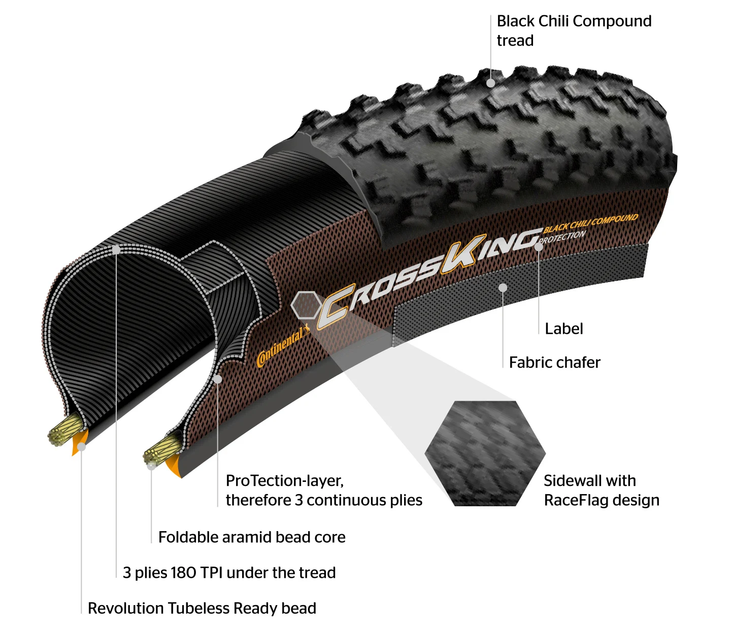 continental-race-king-26-x-22-protection-folding-b.webp