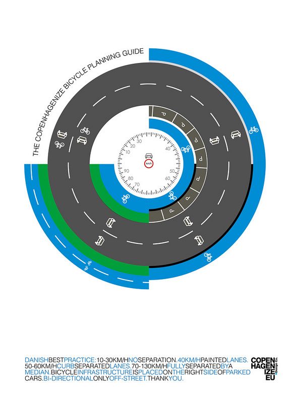 copenhagenize.jpg
