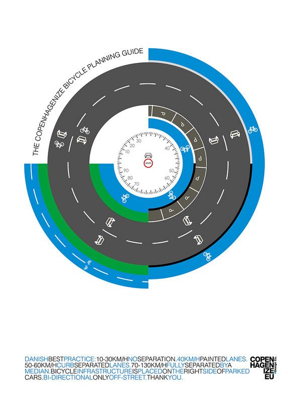copenhagenize.jpg