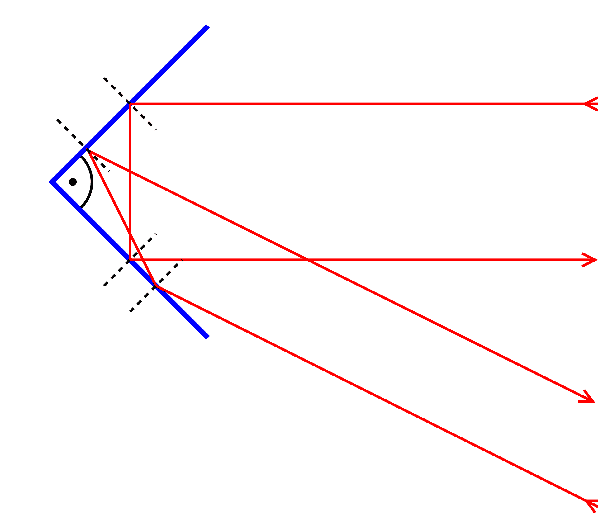 Corner-reflector.svg.png