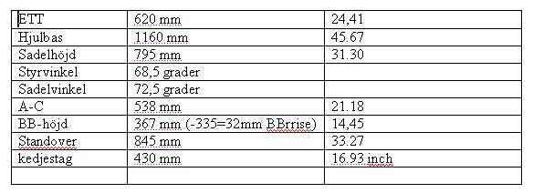 Curare-geo.jpg ht=212