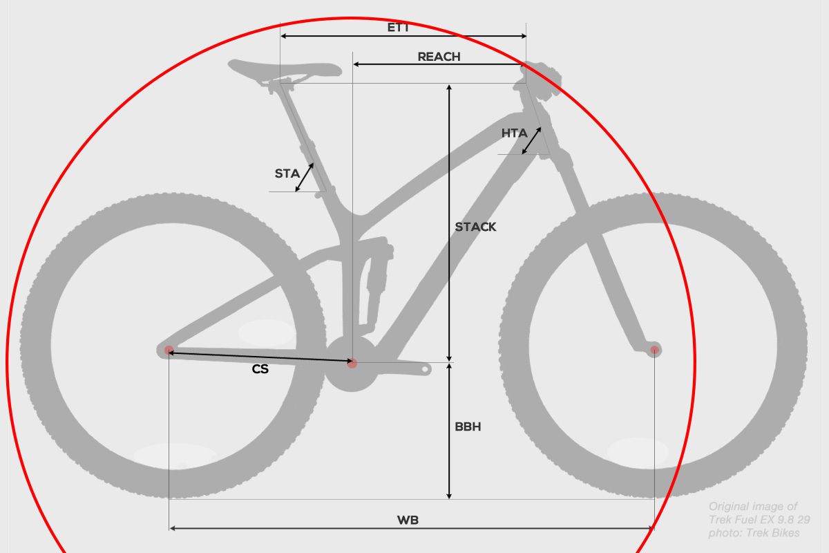 cykel.jpeg