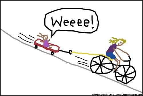 cykelmedvagn.jpg