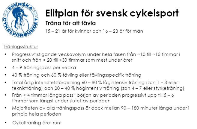 Cykel.png