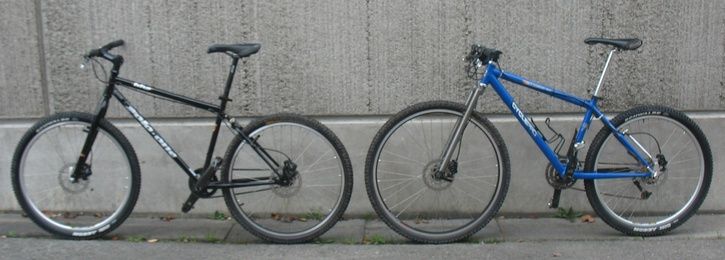 cyklarswitched_utklippt.jpg ht=260