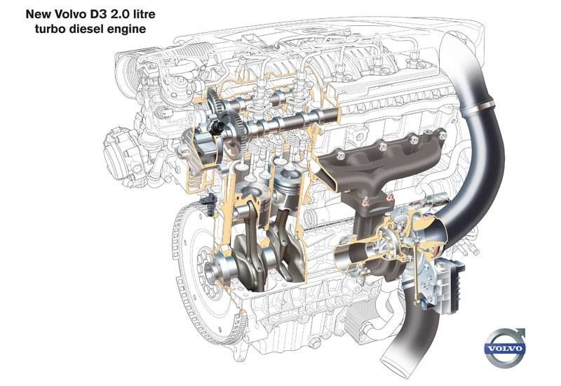 D3-turbodiesel.jpg