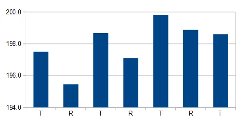 Däckjämförelse medel.webp