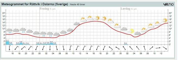 dalarna.jpg ht=247