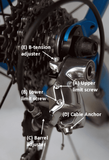 derailleur_parts_outline.png