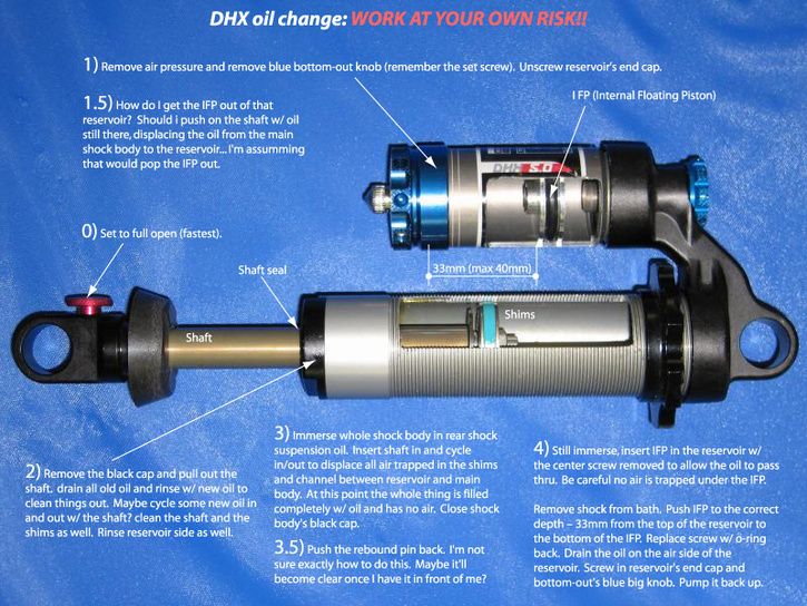 DHX-oil-1.jpg ht=544