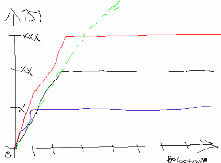 dia_gram.gif