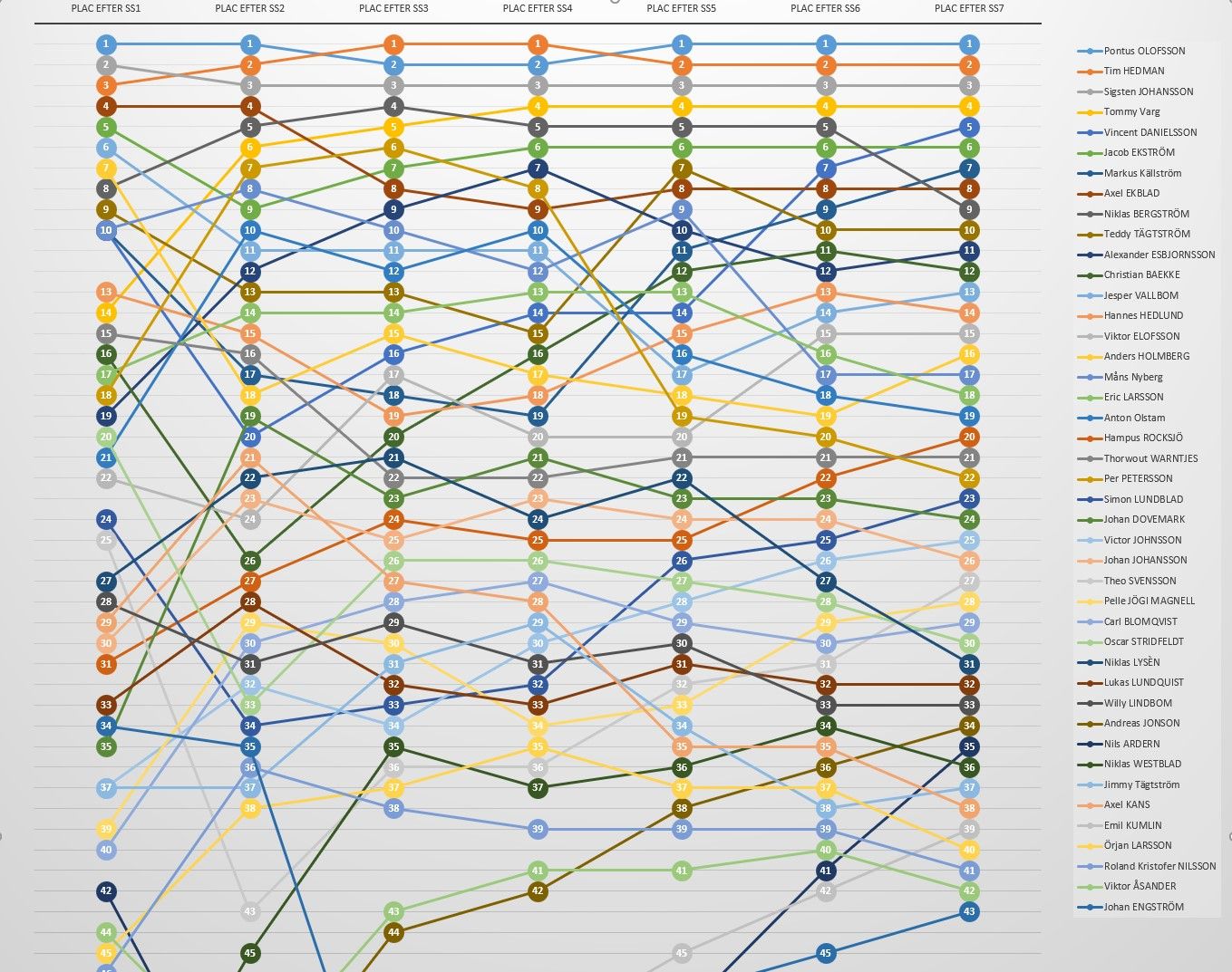 Diagram_SweCup#5.jpg