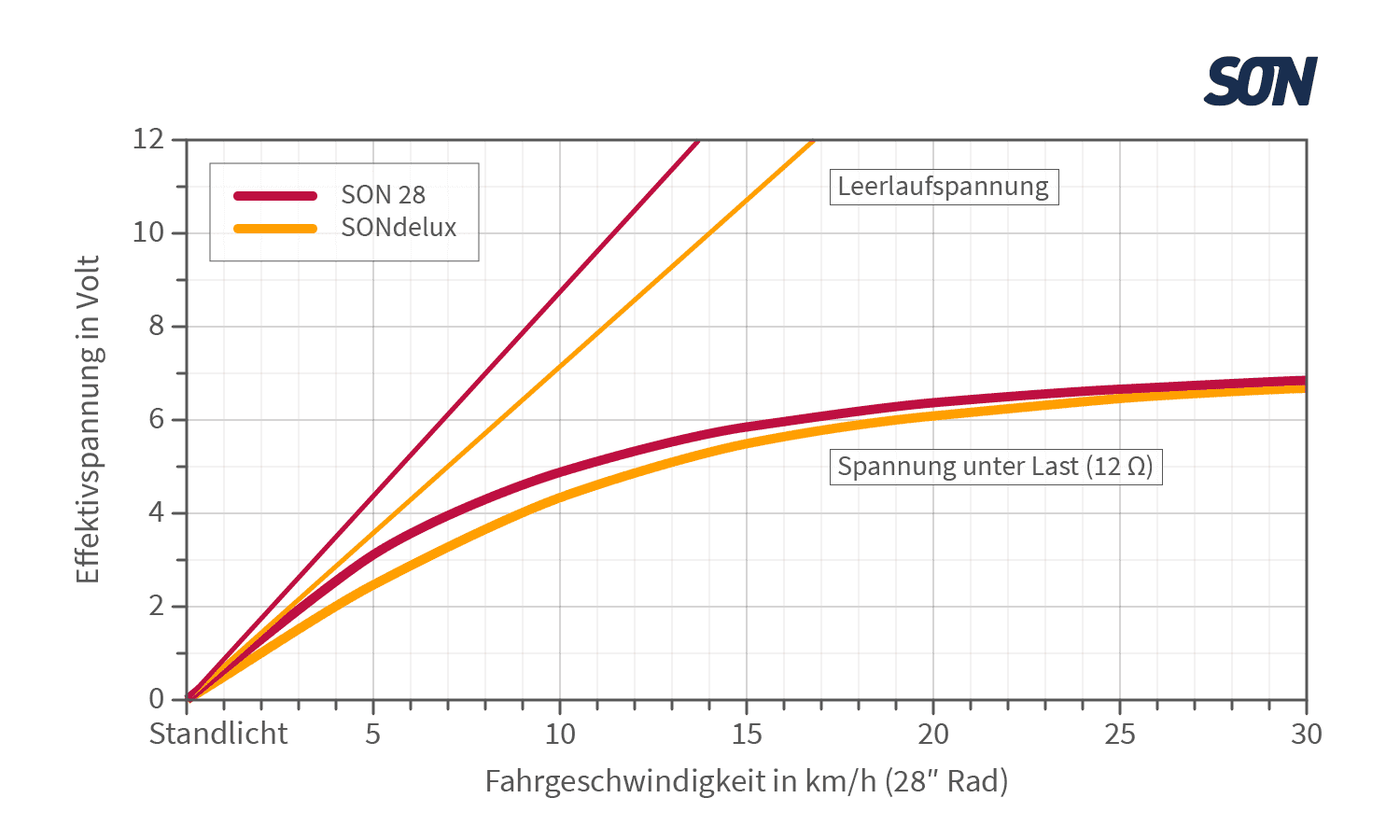 Diagramme_Website-04.png