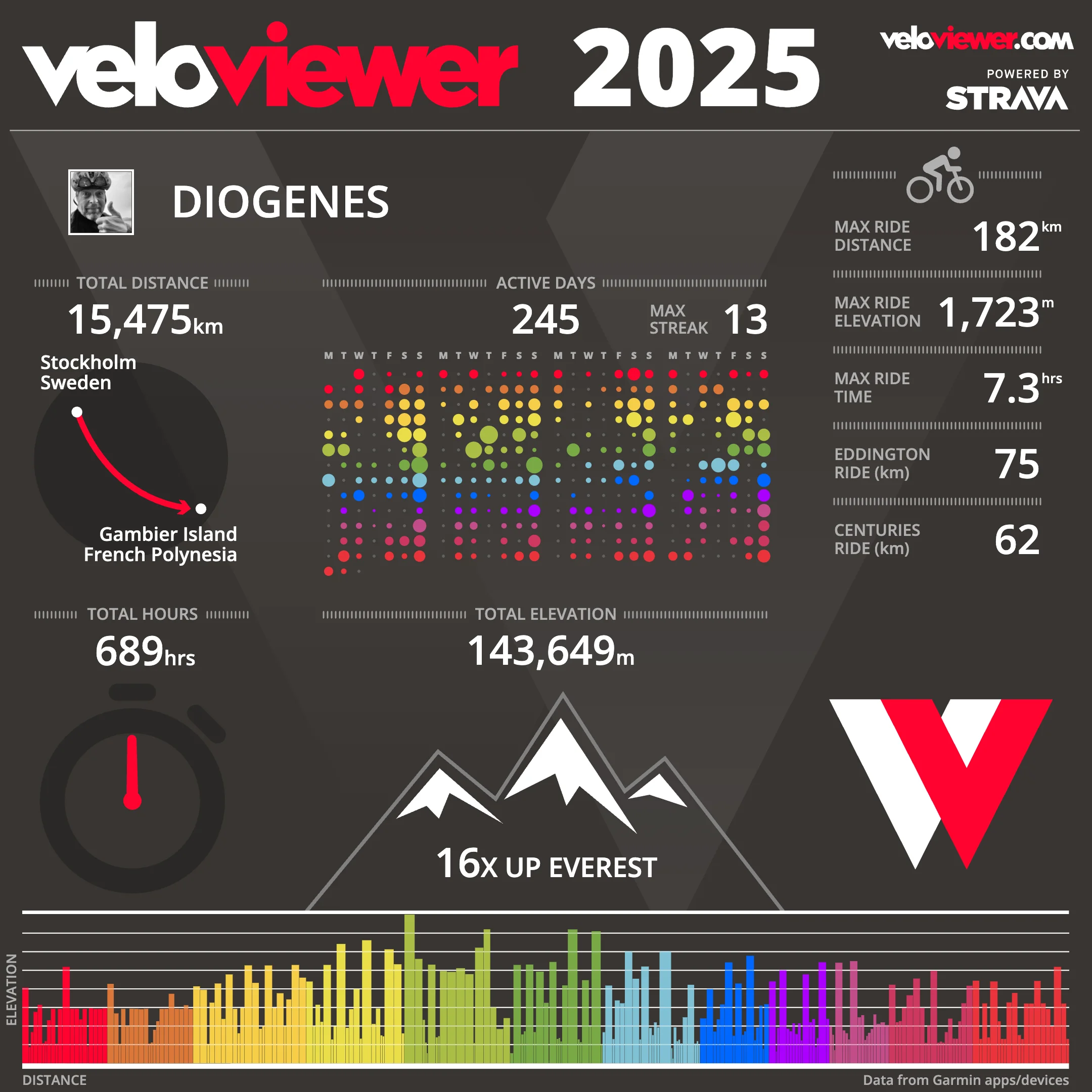 diogenes.webp