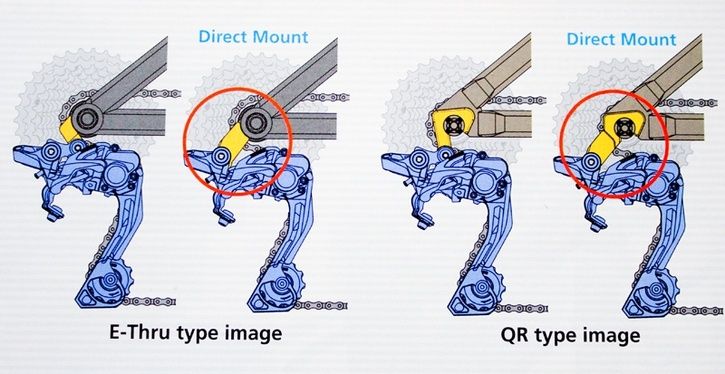 directmount.jpg