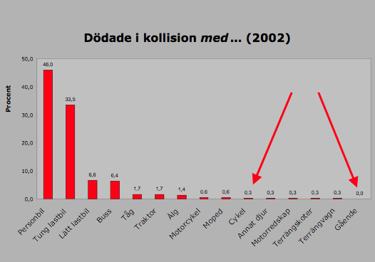 dodade.png ht=368