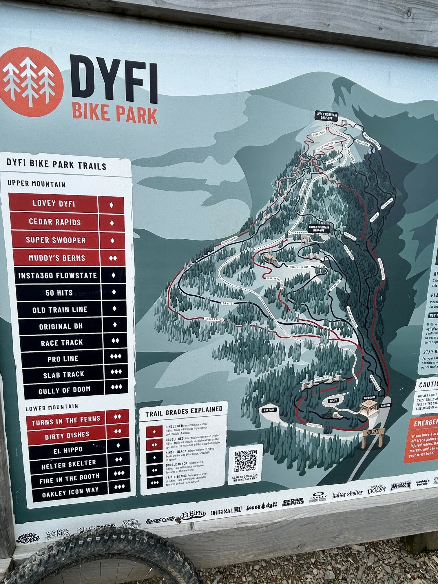 Dyfi map.webp
