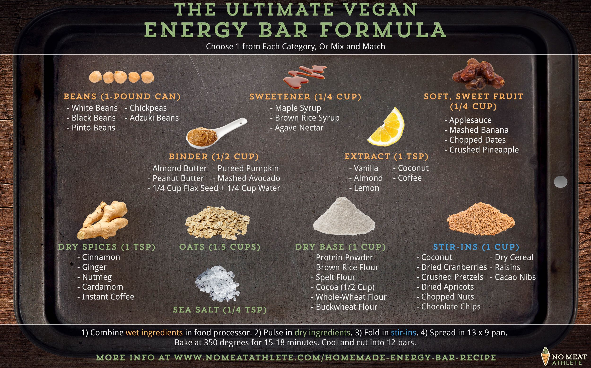 energy-bar-recipe-infographic.jpg