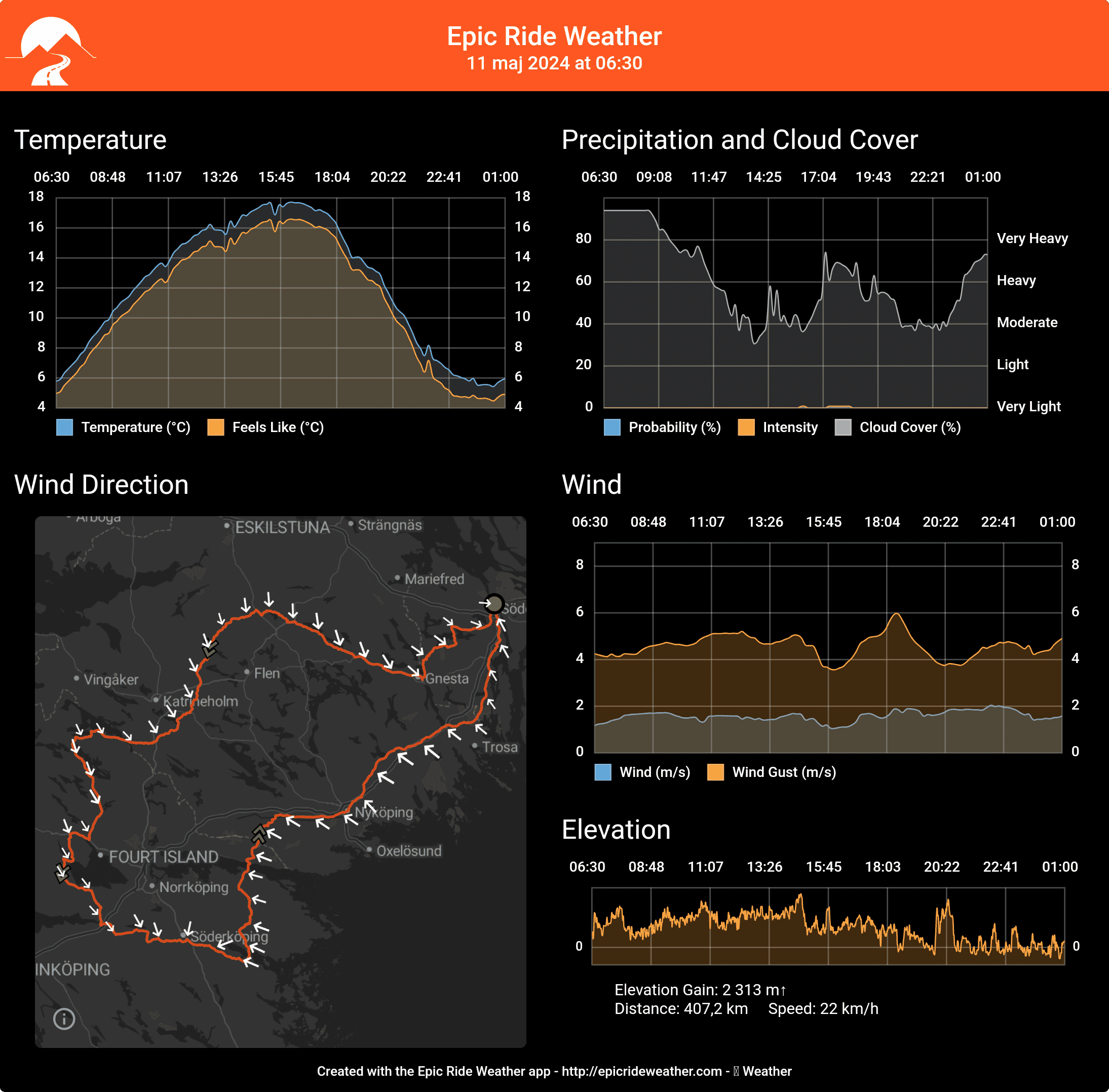 EpicRideWeatherForecast-1715199883489.png