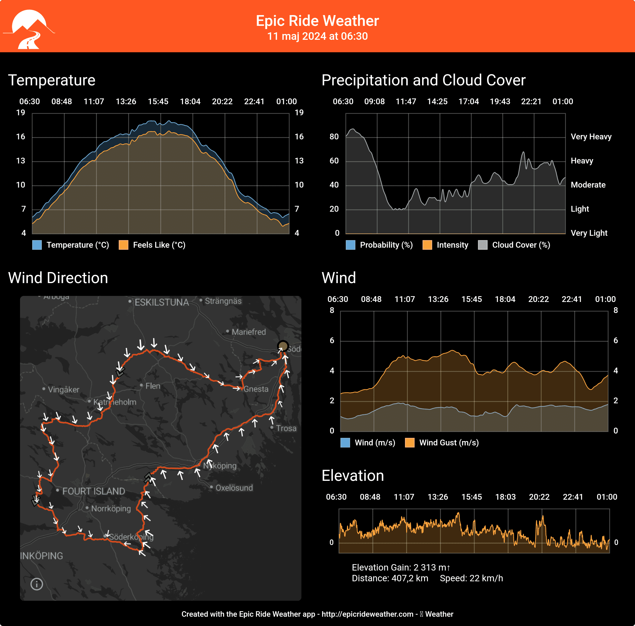 EpicRideWeatherForecast-1715353210413.png