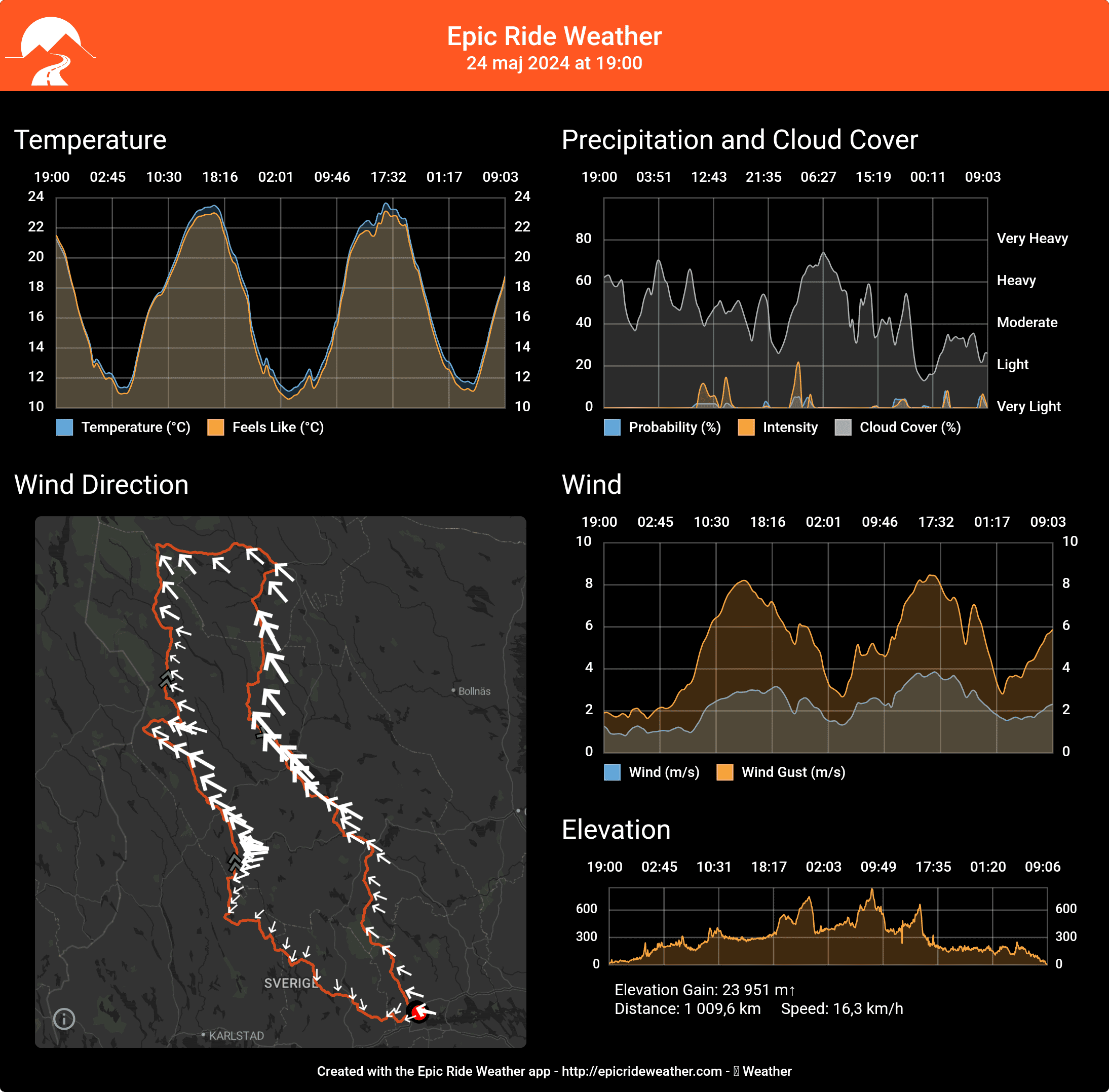 EpicRideWeatherForecast-1716566896001.png