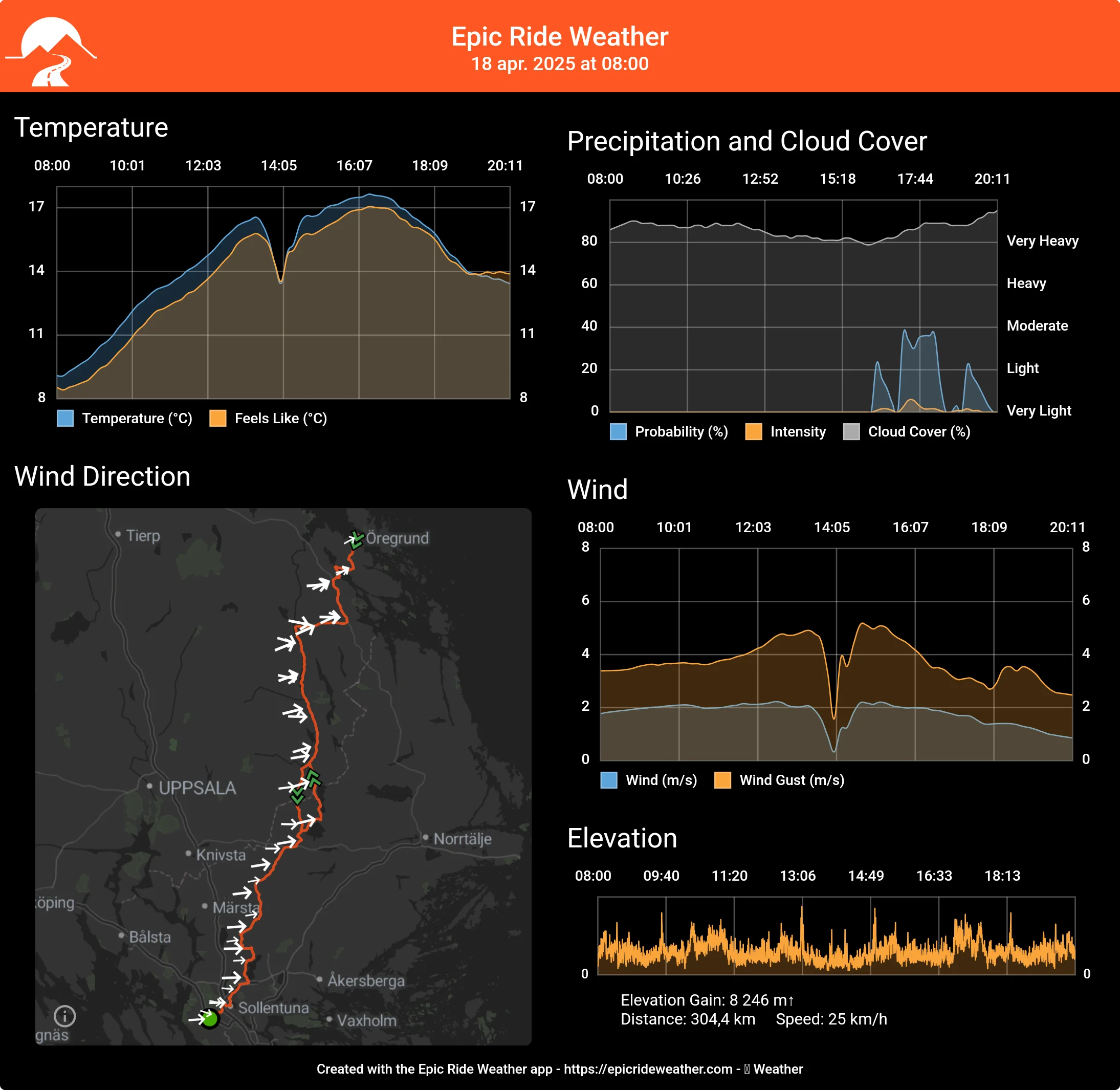 EpicRideWeatherForecast-1744700077618.webp