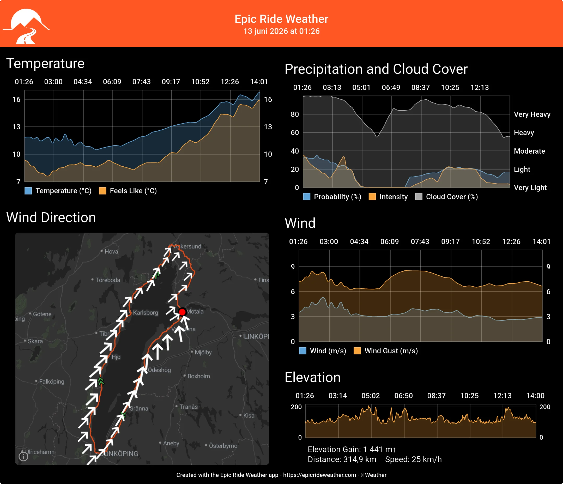 EpicRideWeatherForecast-1781158206870.webp