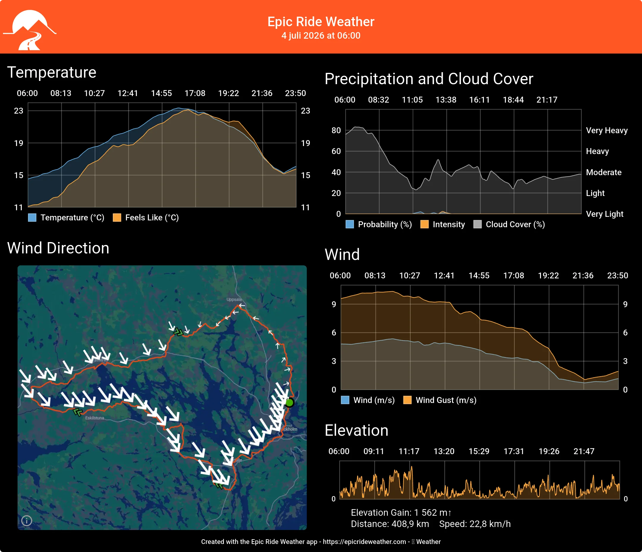 EpicRideWeatherForecast-1783057665398.webp