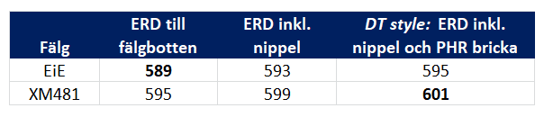 ERD2.png