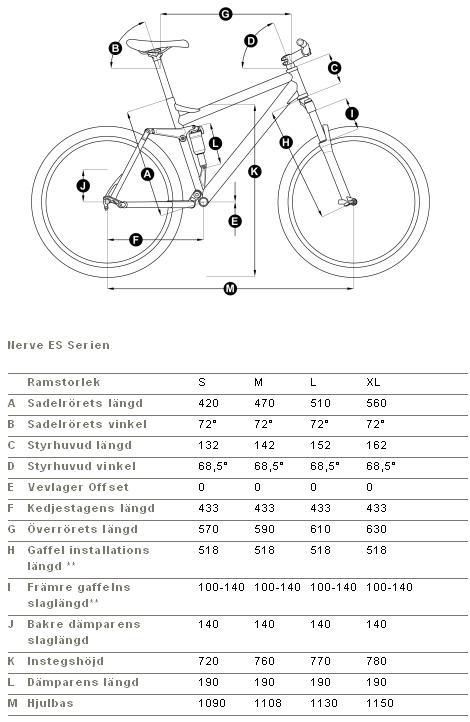 ESXGeometri.JPG ht=722
