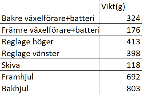 Etap.png